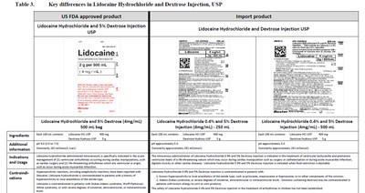 DHCP Letter 10 - image   10